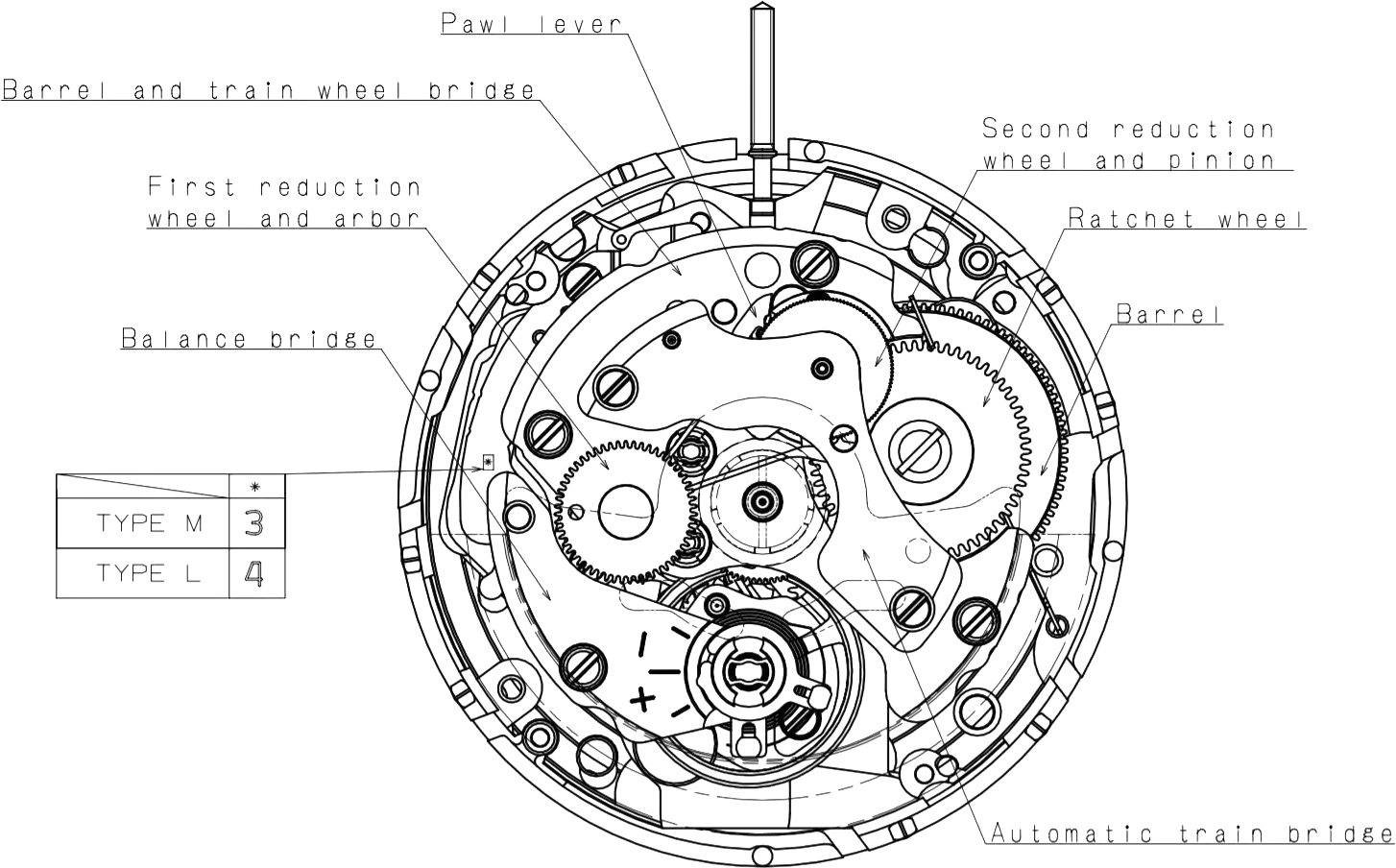 Technical Schematic